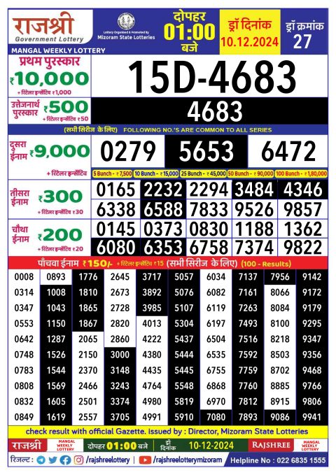 Rajshree Lottery Result Today