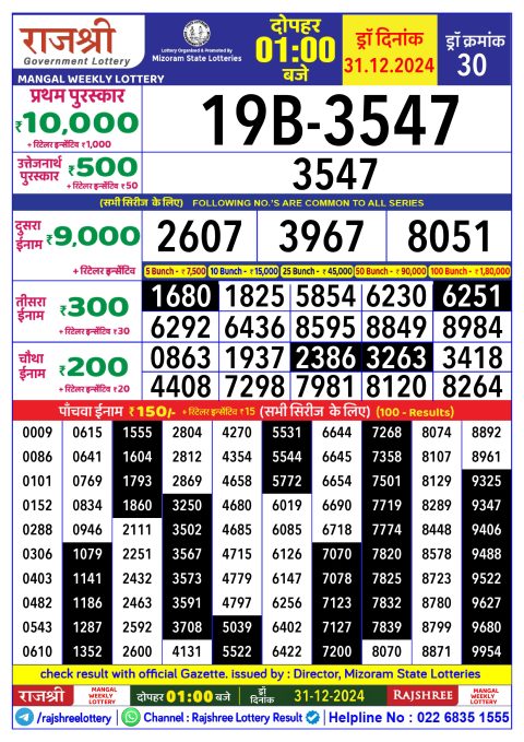 Rajshree Lottery Result Today