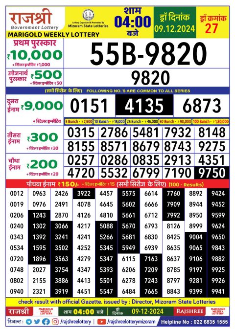 Rajshree Lottery Result Today