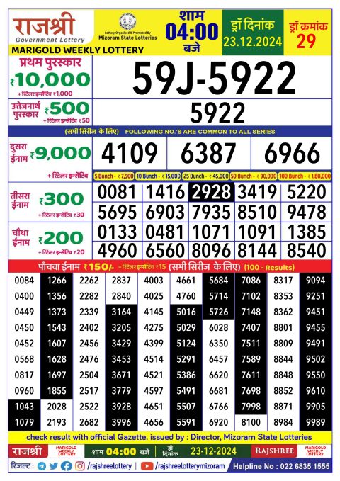 Rajshree Lottery Result Today