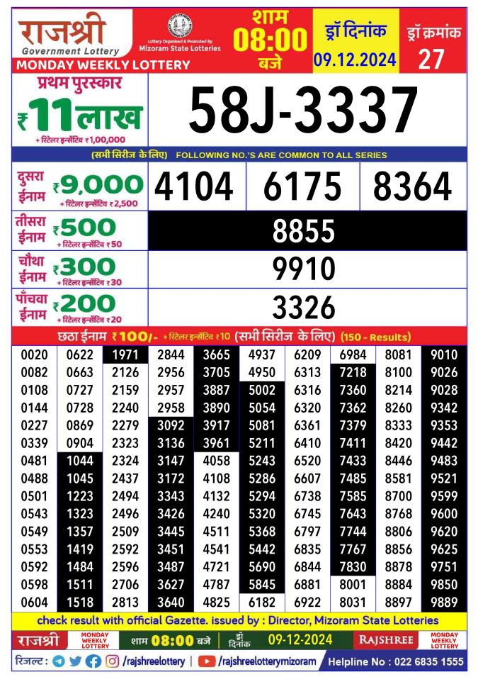 Rajshree Lottery Result Today