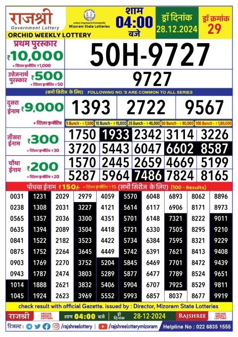 Rajshree Lottery Result Today