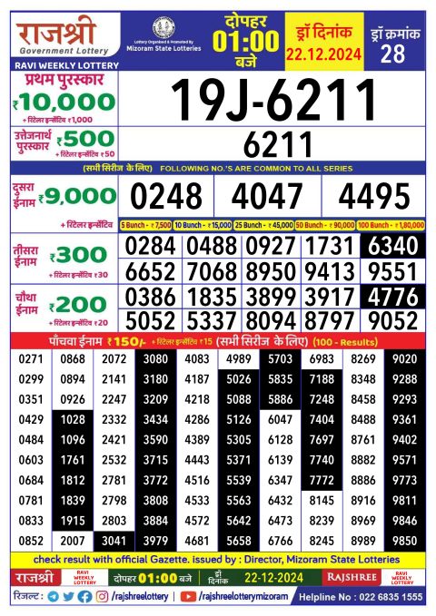 Rajshree Lottery Result Today