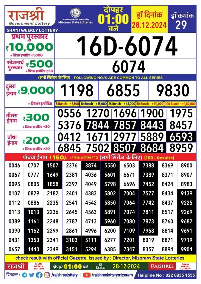 Rajshree Lottery Result Today