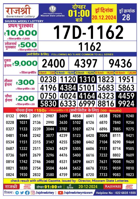 Rajshree Lottery Result Today