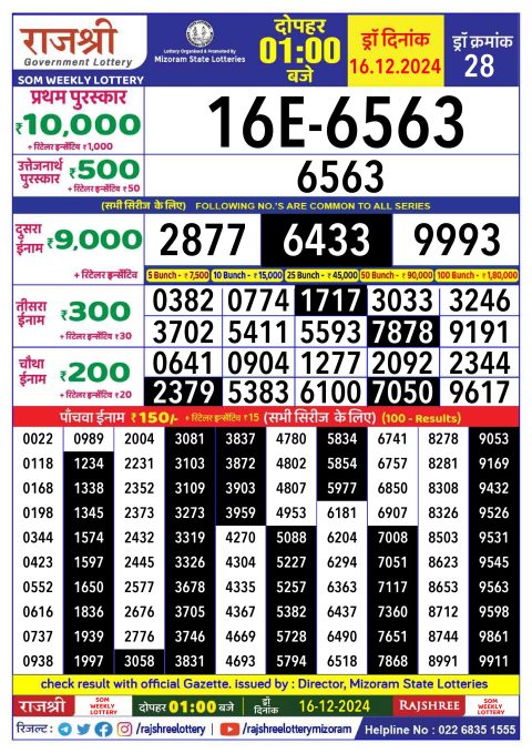 Rajshree Lottery Result Today