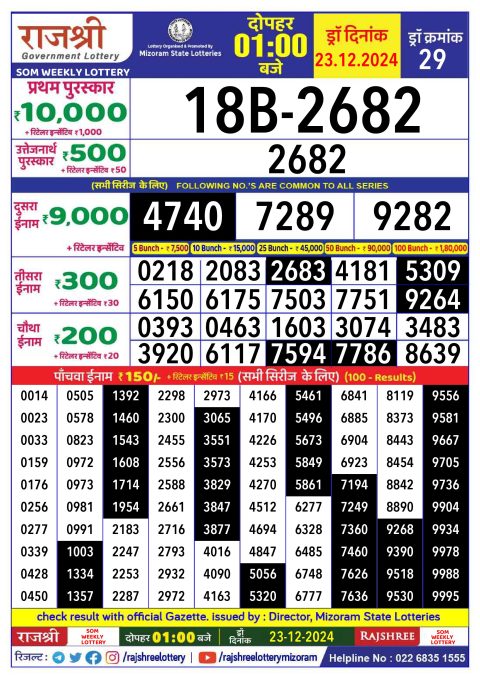 Rajshree Lottery Result Today