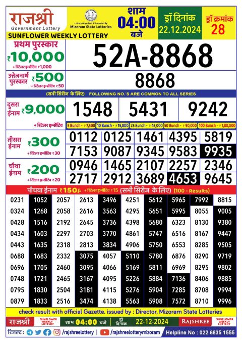 Rajshree Lottery Result Today