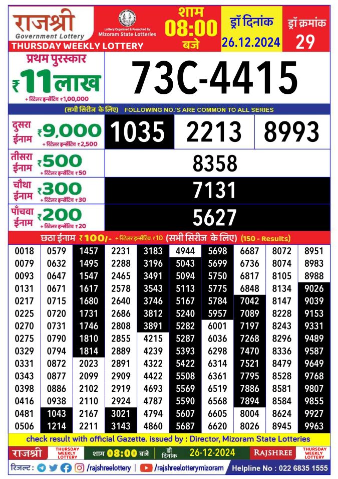 Rajshree Lottery Result Today