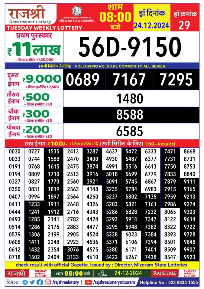 Rajshree Lottery Result Today