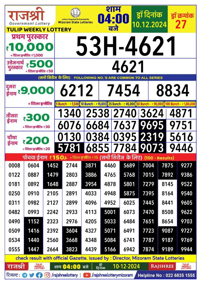 Rajshree Lottery Result Today