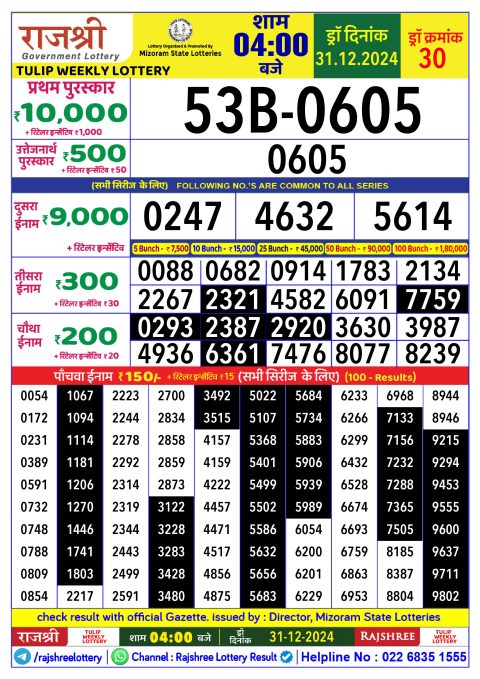 Rajshree Lottery Result Today