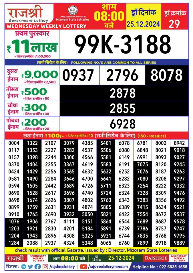 Rajshree Lottery Result Today