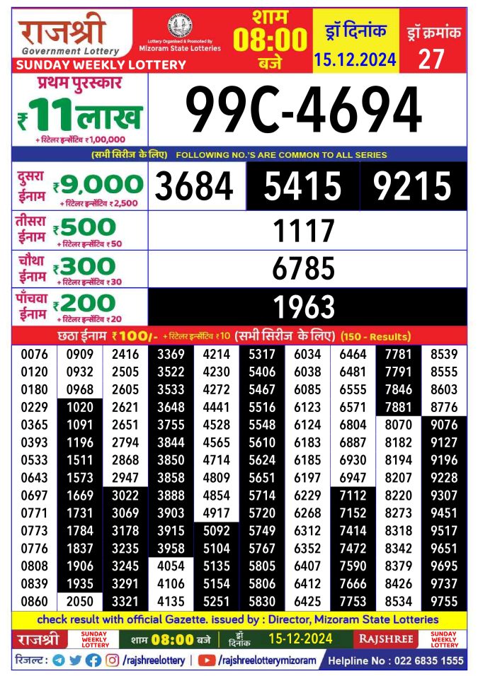 Rajshree Lottery Result Today