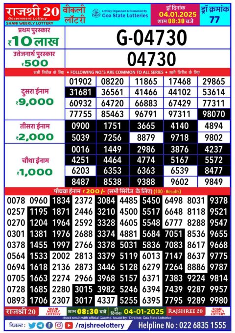 Rajshree Lottery Result Today