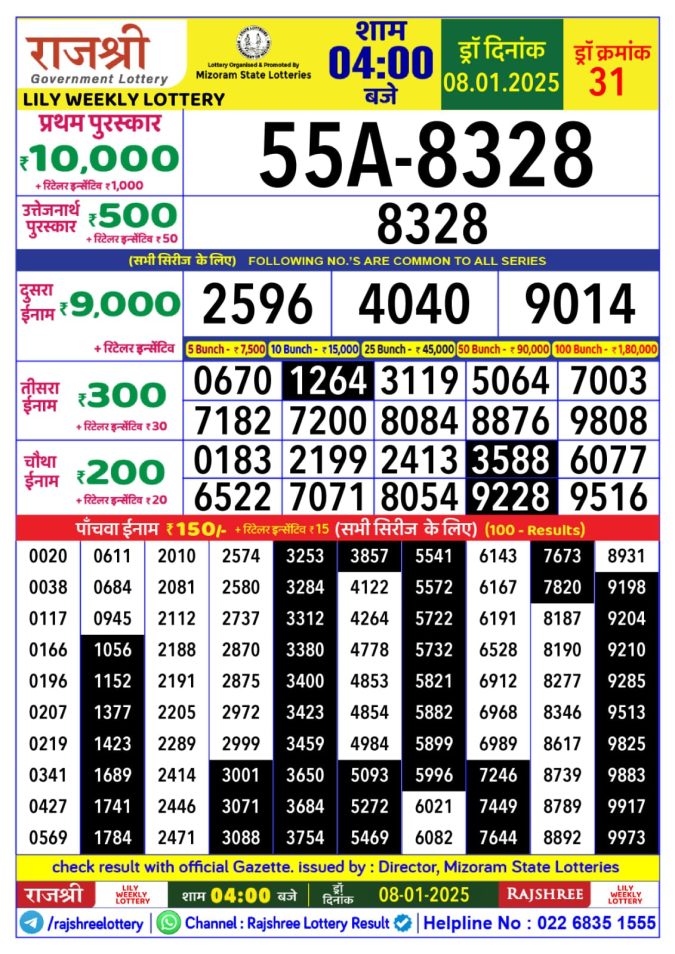 Rajshree Lottery Result Today