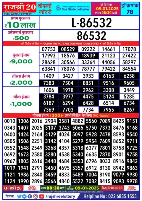 Rajshree Lottery Result Today