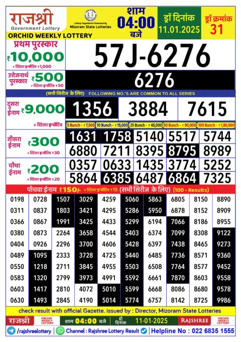 Rajshree Lottery Result Today