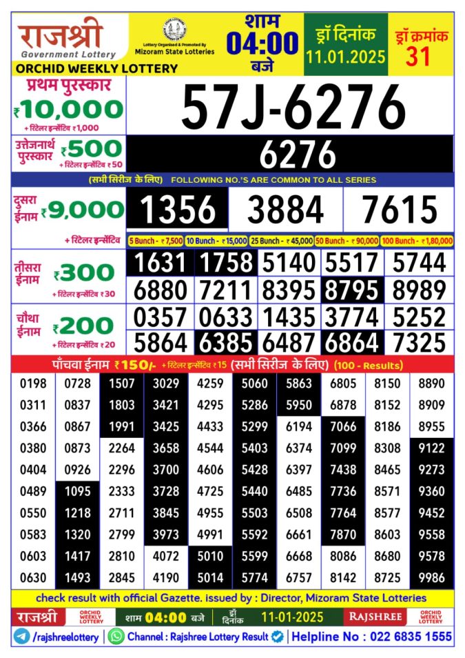 Rajshree Lottery Result Today