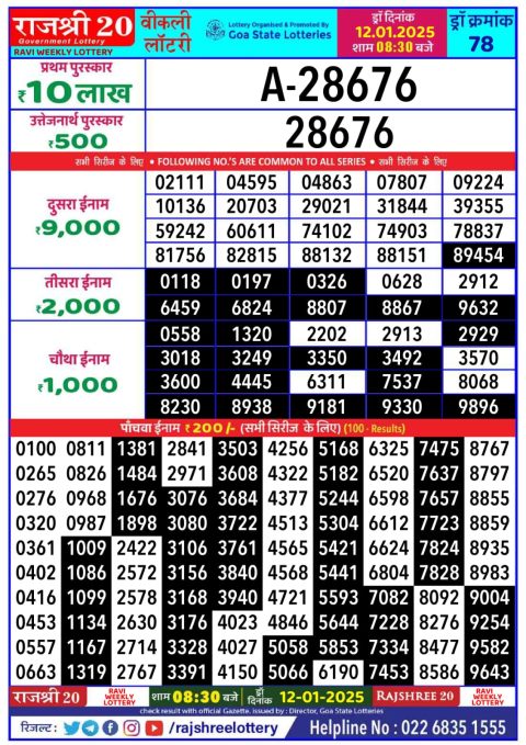 Rajshree Lottery Result Today