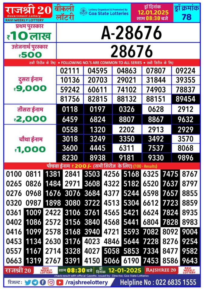 Rajshree Lottery Result Today