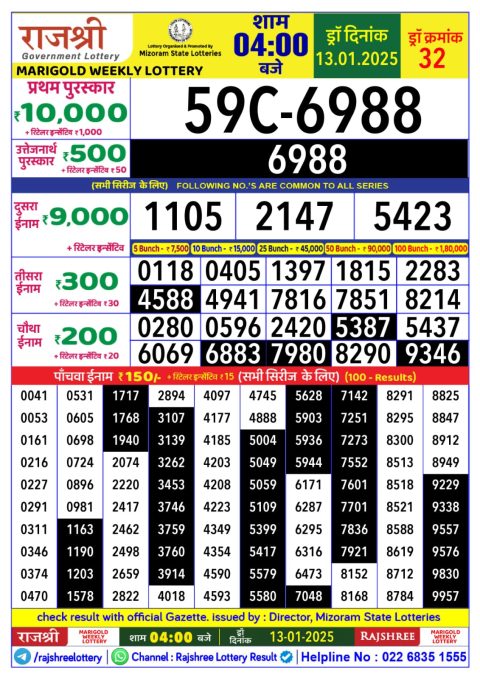 Rajshree Lottery Result Today