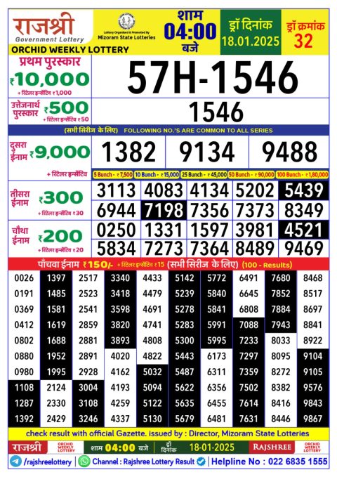 Rajshree Lottery Result Today