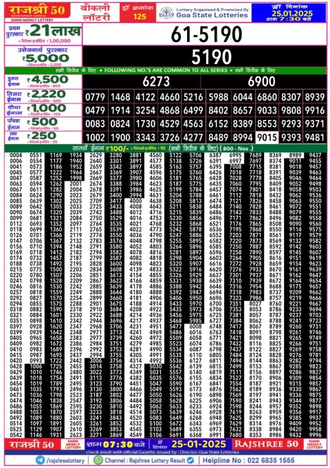 Rajshree Lottery Result Today