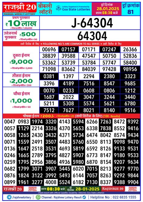 Rajshree Lottery Result Today