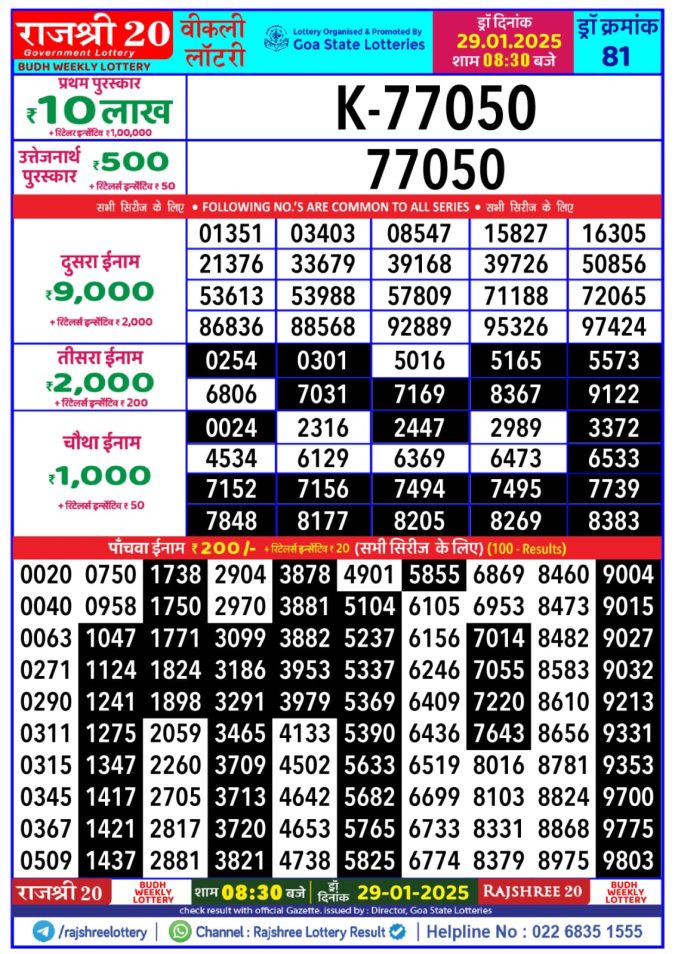 Rajshree Lottery Result Today