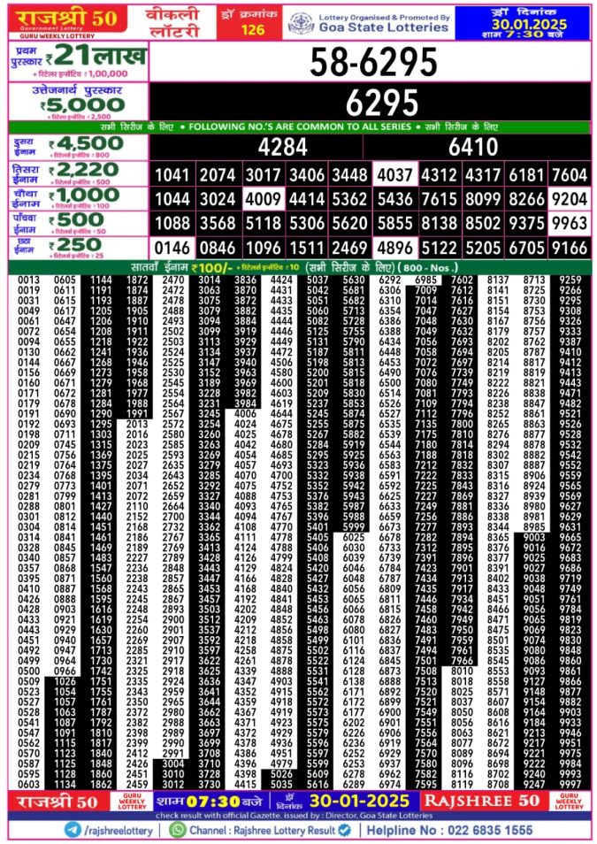 Rajshree Lottery Result Today