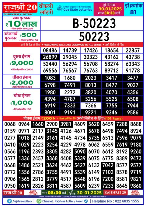 Rajshree Lottery Result Today