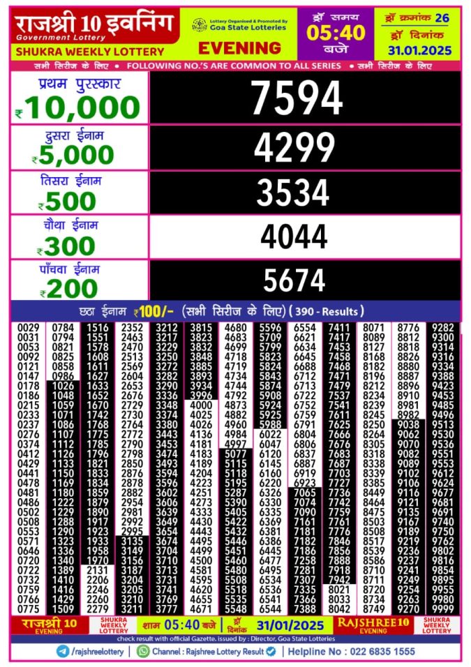 Rajshree Lottery Result Today