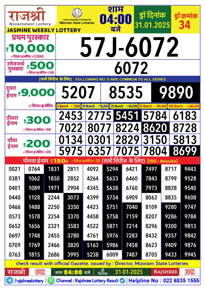 Rajshree Lottery Result Today