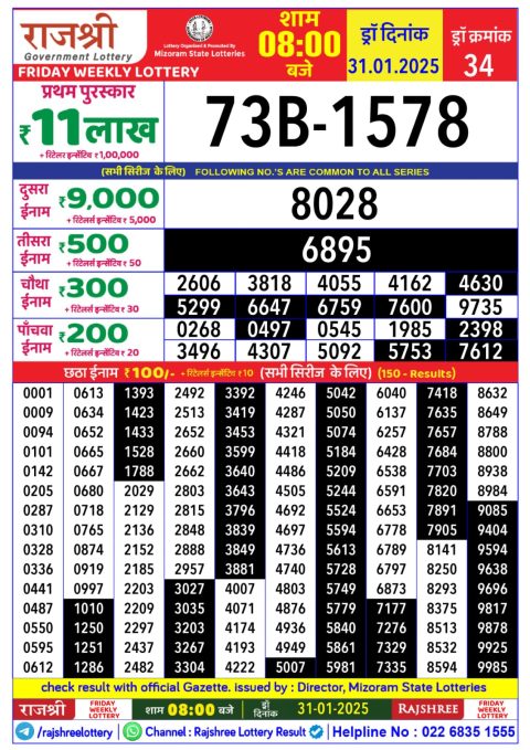 Rajshree Lottery Result Today