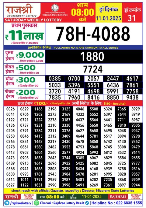 Rajshree Lottery Result Today