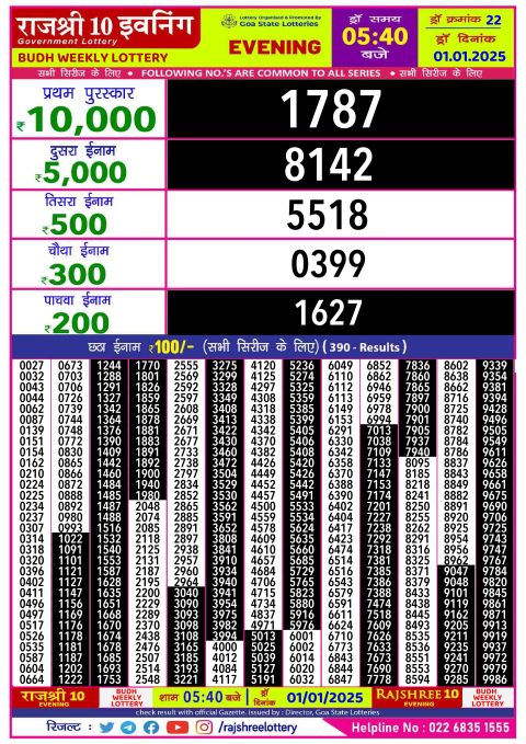 Rajshree Lottery Result Today