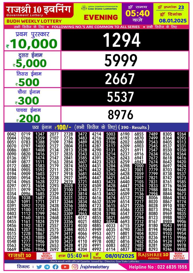 Rajshree Lottery Result Today