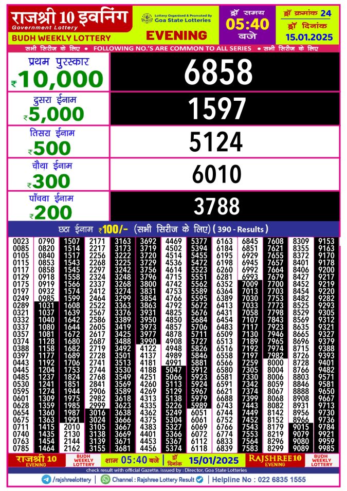 Rajshree Lottery Result Today