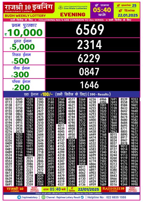 Rajshree Lottery Result Today