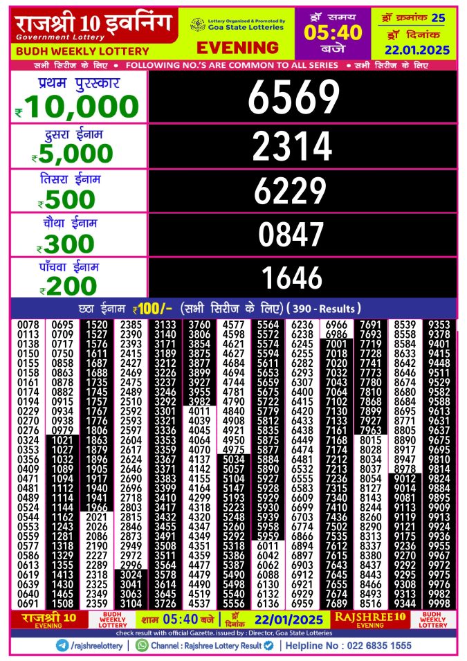 Rajshree Lottery Result Today