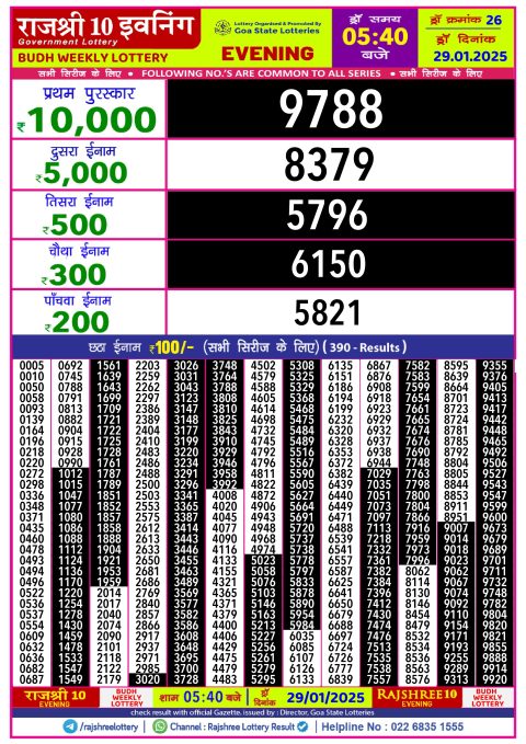 Rajshree Lottery Result Today