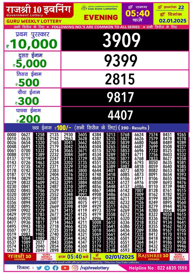 Rajshree Lottery Result Today