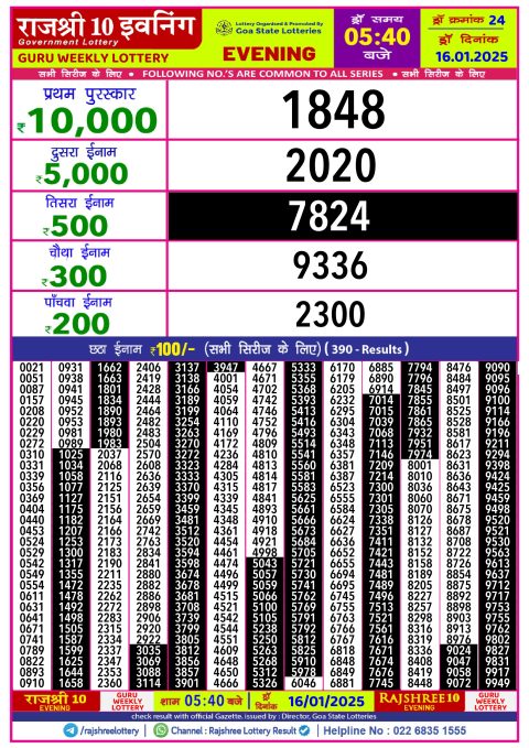 Rajshree Lottery Result Today