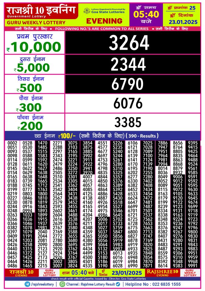 Rajshree Lottery Result Today