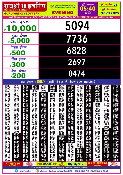 Rajshree Lottery Result Today