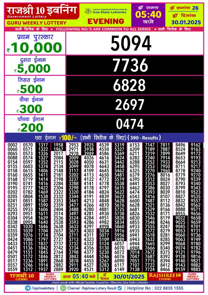 Rajshree Lottery Result Today