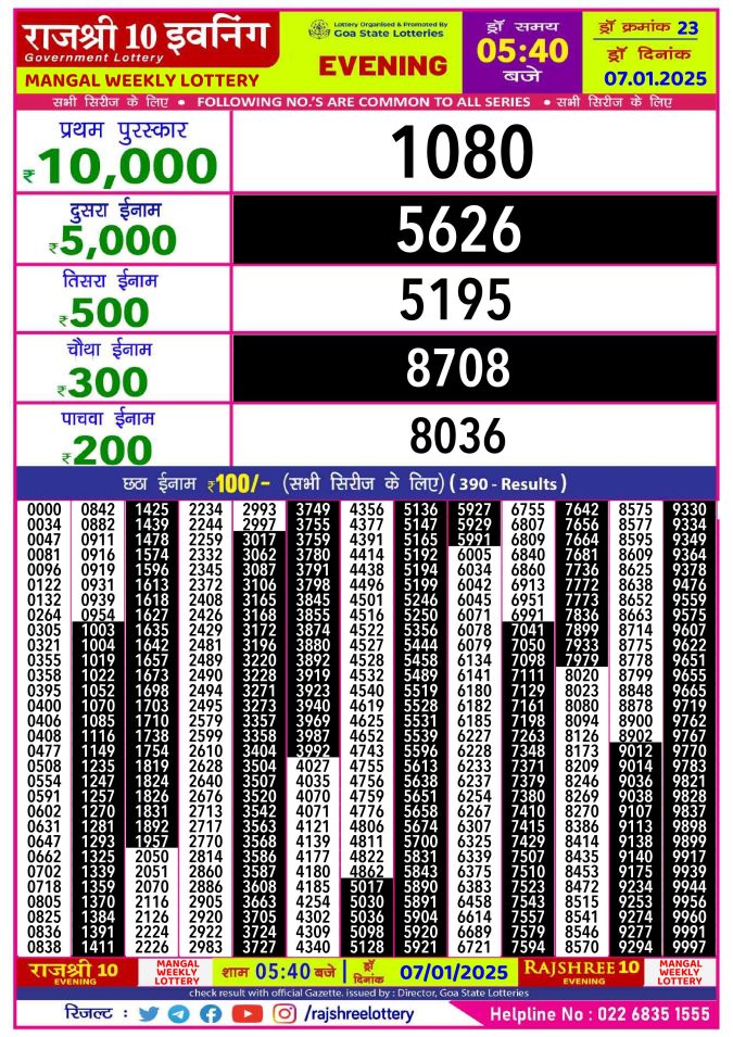 Rajshree Lottery Result Today