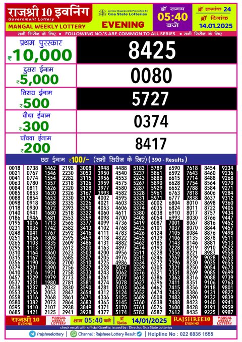 Rajshree Lottery Result Today