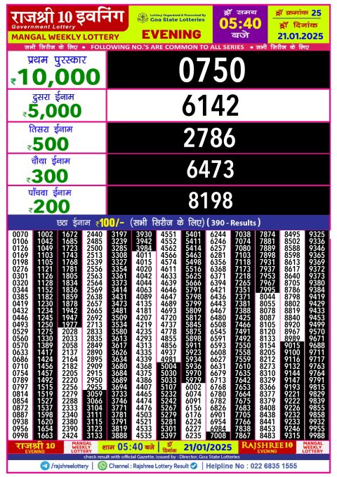 Rajshree Lottery Result Today